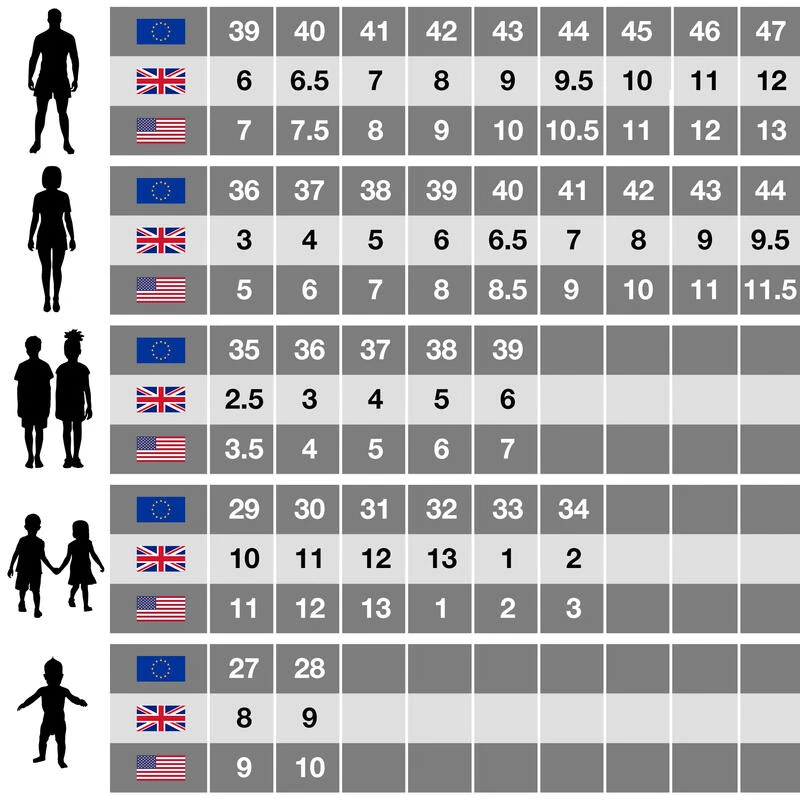 Regatta Grote Buiten Heren Mumford II Rubber Wellington Laarzen (Zwart) 3 Regatta Grote Buiten Heren Mumford II Rubber Wellington Laarzen (Zwart) - Afbeelding 3